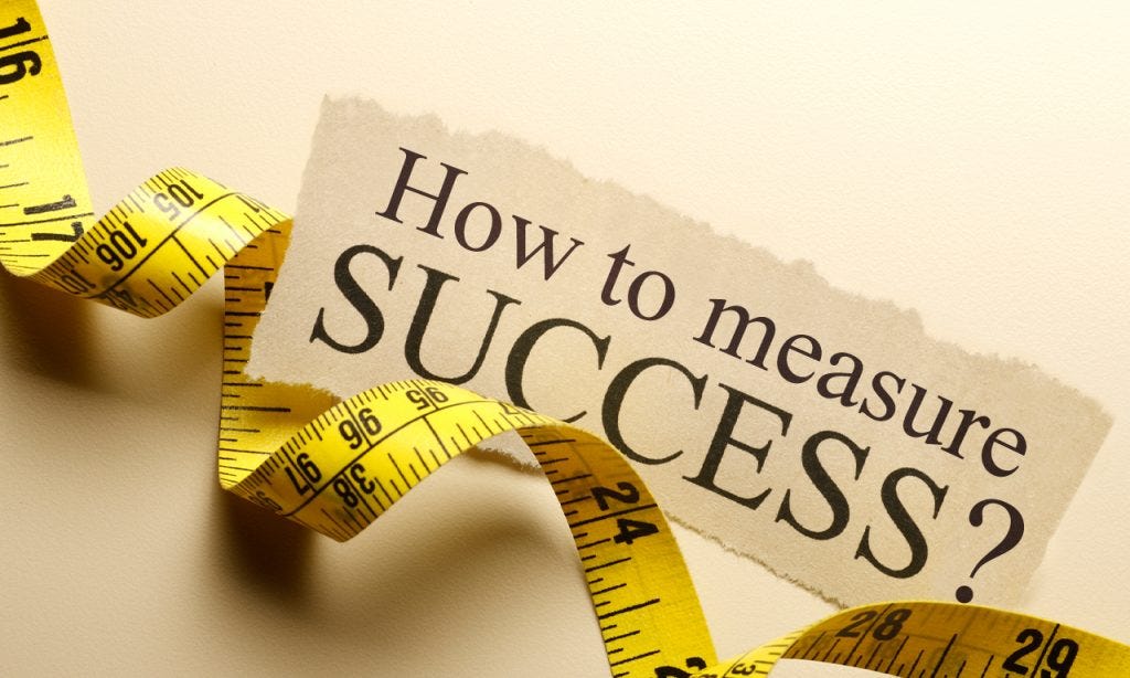 How to Measure the Success of Your Marketing Campaigns hero image